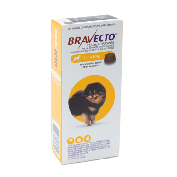 Bravecto Dog Toy Size